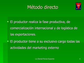 El productor realiza la fase productiva, de comercialización internacional y de logística de las exportaciones. El productor tiene a su exclusivo cargo todas las actividades del marketing externo Método directo 