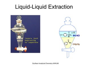 Separation Techniques-Extraction_Dr Nasr.ppt