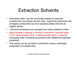 Separation Techniques-Extraction_Dr Nasr.ppt