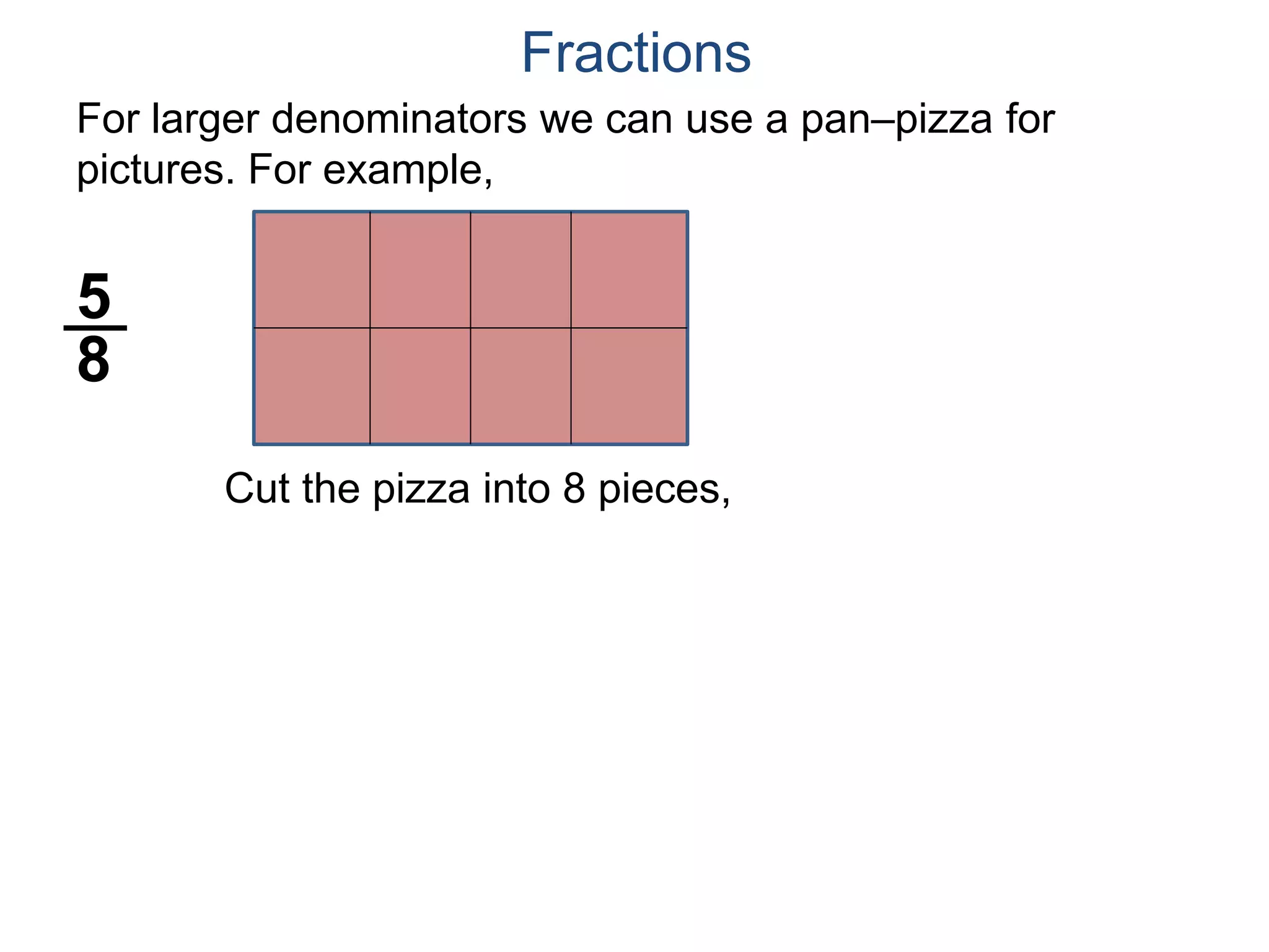 For larger denominators we can use a pan–pizza for
pictures. For example,
5
8
Fractions
Cut the pizza into 8 pieces,
 
