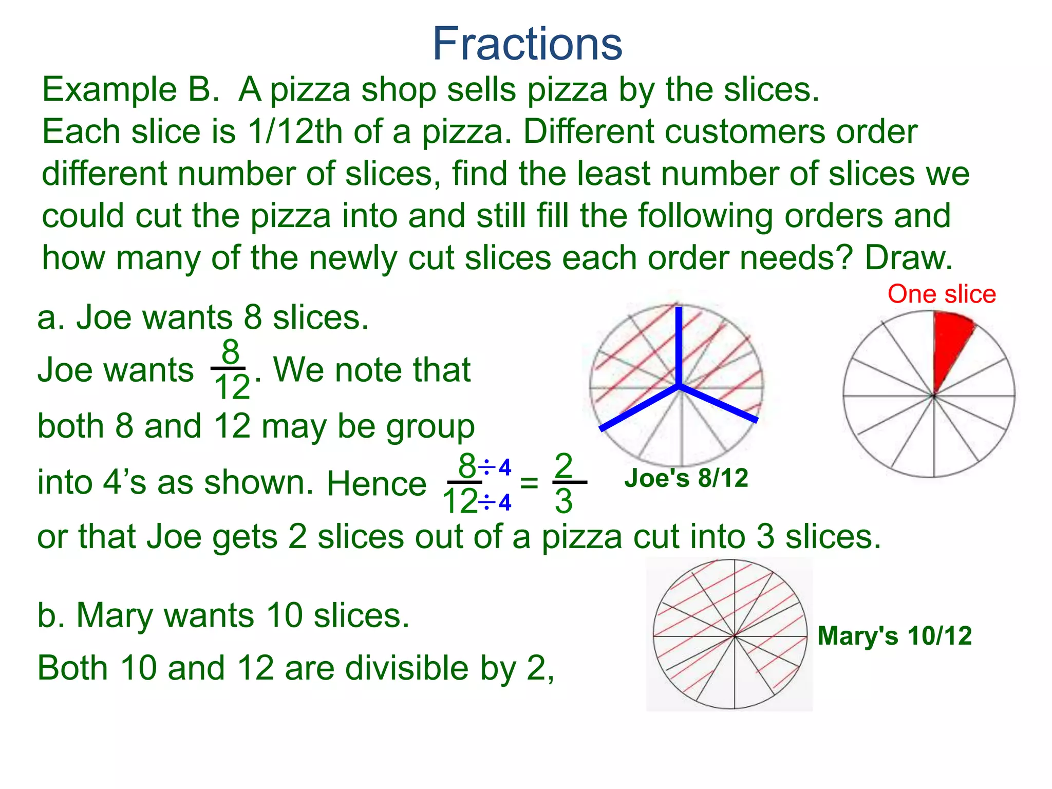 Fractions
Example A. Reduce the fraction.
78
54
= 78/2
54/2
= 13
9
To reduce a fraction, we keep divide the top and bottom by
common numbers until no more division is possible.
What's left is the reduced version.
=
39/3
27/3
39
27
b.
9
15
= 9/3
15/3
3
5=a.
(or divide by 6 directly)
Hence a common factor of the numerator and the denominator
may be canceled as 1, so =
a * c
b * c
Factor Cancellation Rule
For any fraction , where c ≠ 0,
that is, if the numerator and denominator are divided by the
same quantity c, the result will be an equivalent fraction.
x
y
x
y =
x / c
y / c
 