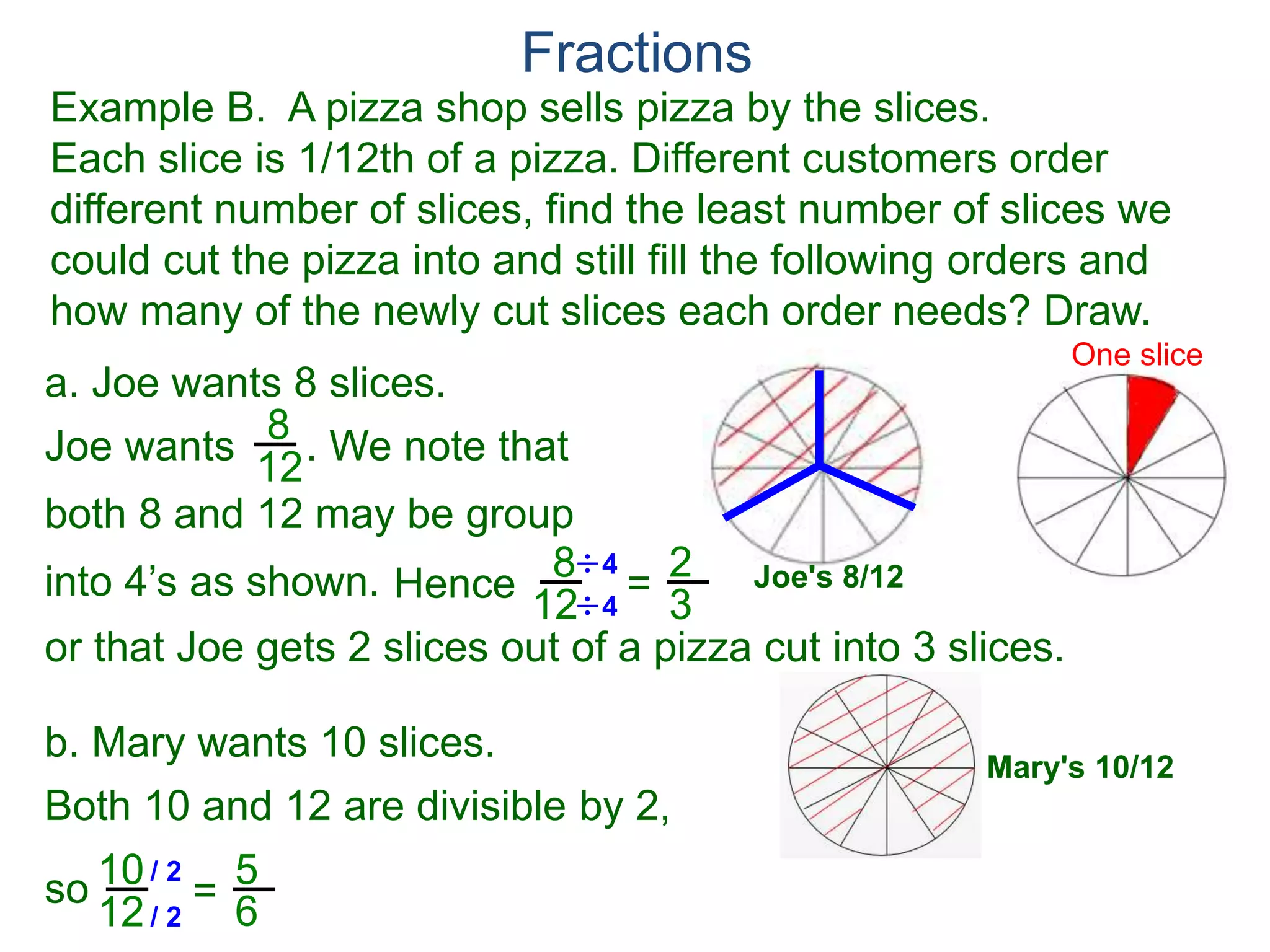 Fractions
Example A. Reduce the fraction.
78
54
= 78/2
54/2
= 13
9
To reduce a fraction, we keep divide the top and bottom by
common numbers until no more division is possible.
What's left is the reduced version.
=
39/3
27/3
39
27
b.
9
15
= 9/3
15/3
3
5=a.
(or divide by 6 directly)
Hence a common factor of the numerator and the denominator
may be canceled as 1, so
a
b
=
a * c
b * c
=
a*c
b*c*1
Factor Cancellation Rule
For any fraction , where c ≠ 0,
that is, if the numerator and denominator are divided by the
same quantity c, the result will be an equivalent fraction.
x
y
x
y =
x / c
y / c
 