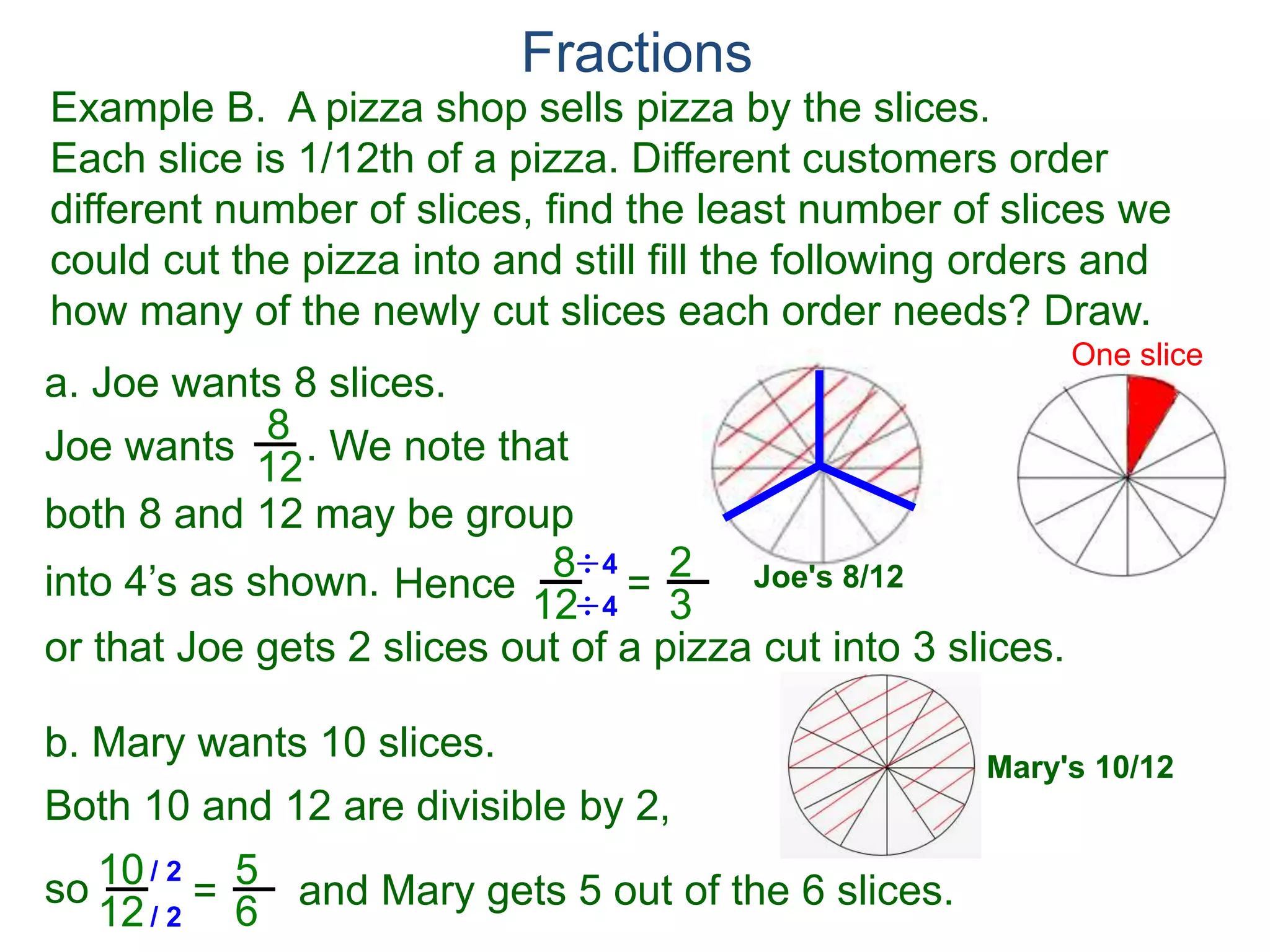 Factor Cancellation Rule
For any fraction , where c ≠ 0,
that is, if the numerator and denominator are divided by the
same quantity c, the result will be an equivalent fraction.
x
y
x
y =
x / c
Fractions
y / c
Example A. Reduce the fraction.
78
54
= 78/2
54/2
= 13
9
To reduce a fraction, we keep divide the top and bottom by
common numbers until no more division is possible.
What's left is the reduced version.
=
39/3
27/3
39
27
b.
9
15
= 9/3
15/3
3
5=a.
(or divide by 6 directly)
Hence a common factor of the numerator and the denominator
may be canceled as 1, so
a
b
=
a * c
b * c
=
a*c
b*c*1
(Often we omit writing the 1’s after the cancellation.)
 