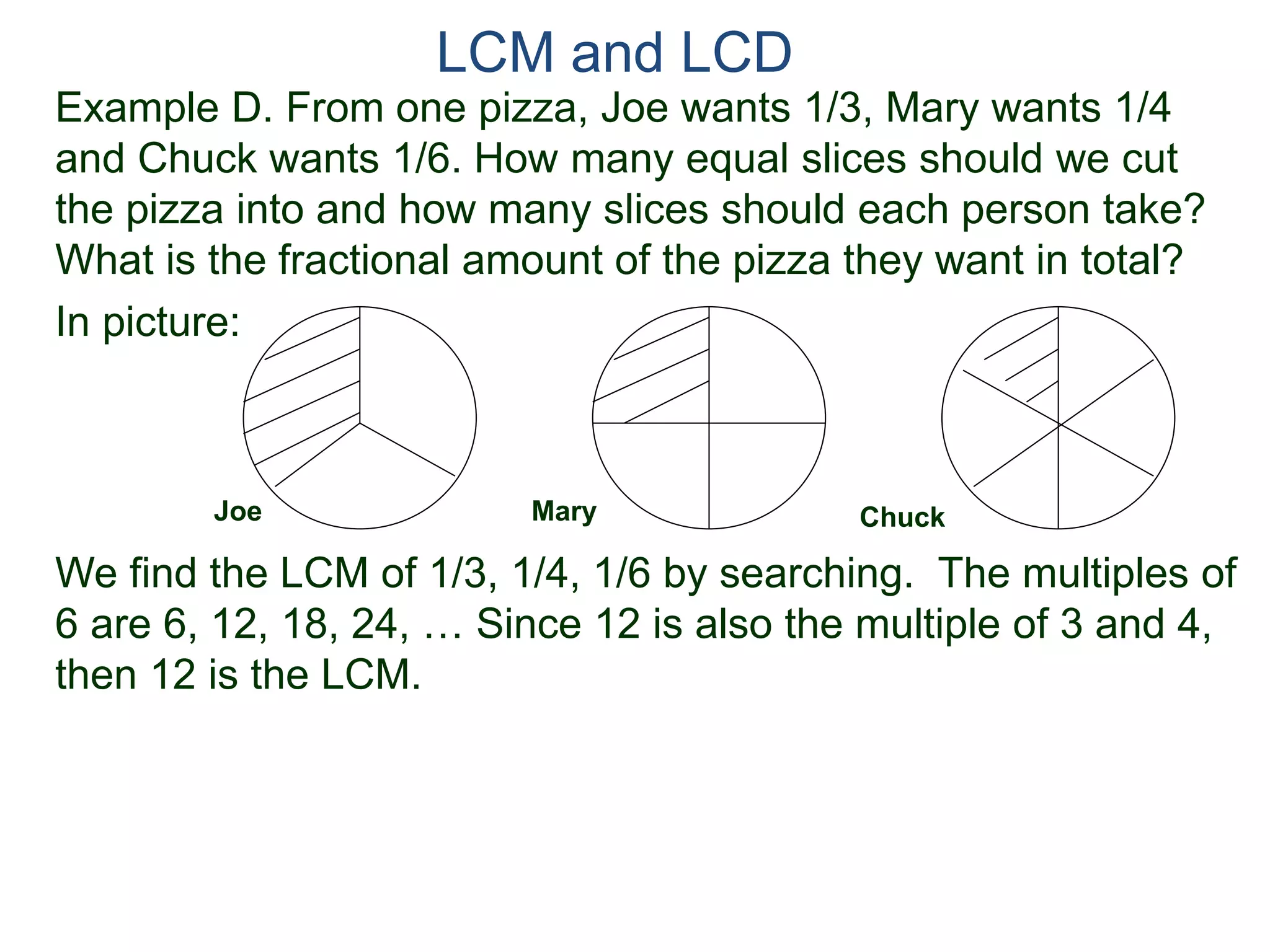 LCM and LCD 
Example D. From one pizza, Joe wants 1/3, Mary wants 1/4 
and Chuck wants 1/6. How many equal slices should we cut 
the pizza into and how many slices should each person take? 
What is the fractional amount of the pizza they want in total? 
Mary Chuck 
In picture: 
Joe 
We find the LCM of 1/3, 1/4, 1/6 by searching. The multiples of 
6 are 6, 12, 18, 24, … Since 12 is also the multiple of 3 and 4, 
then 12 is the LCM. 
 