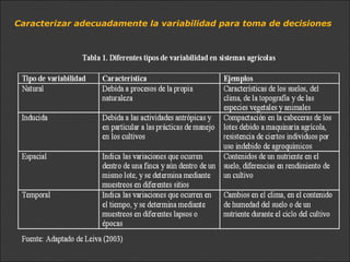 Caracterizar adecuadamente la variabilidad para toma de decisiones
 