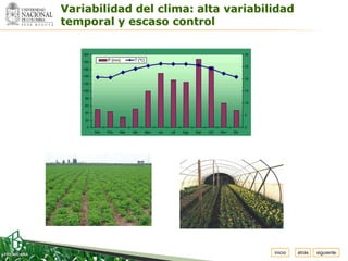 Espacio
 para     Variabilidad del clima: alta variabilidad
colocar
el Logo   temporal y escaso control




                                               inicio   atrás   siguiente
 