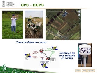 Espacio
 para
colocar
el Logo
             GPS - DGPS




          Toma de datos en campo



                                   Ubicación de
                                   una máquina
                                    en campo




                                                  inicio   atrás   siguiente
 