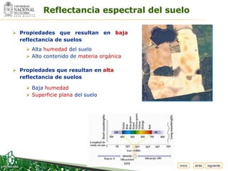 Espacio
 para
colocar
el Logo
                Reflectancia espectral del suelo

  Propiedades que resultan en baja
   reflectancia de suelos
           Alta humedad del suelo
           Alto contenido de materia orgánica

  Propiedades que resultan en alta
   reflectancia de suelos

           Baja humedad
           Superficie plana del suelo




                                                 inicio   atrás   siguiente
 