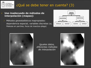 ¿Qué se debe tener en cuenta? (3)

 Uso inadecuado de métodos de
  interpolación (mapas):

  Métodos geoestadísticos inapropiados:
   dependencia espacial, variables discretas (ej.
   Malezas en parches, focos de insectos-plaga)




                                       Iguales datos,
                                    diferentes métodos
                                      de interpolación
 