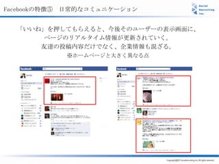 Facebookの特徴⑤ 日常的なコミュニケーション


  「いいね」を押してもらえると、今後そのユーザーの表示画面に、
      ページのリアルタイム情報が更新されていく。
      友達の投稿内容だけでなく、企業情報も混ざる。
            ※ホームページと大きく異なる点
 