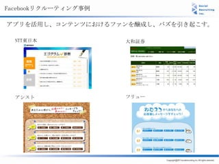 Facebookリクルーティング事例

アプリを活用し、コンテンツにおけるファンを醸成し、バズを引き起こす。

  NTT東日本             大和証券




  アシスト               フリュー
 
