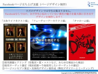 Facebookページ立ち上げ支援（ページデザイン制作）

              ただのデザインでは学生は集まりません。
 Facebookならではの、まだ学生に伝わっていない貴社の魅力を最大限に引き出す
                  デザインを制作します！
「大和ライフネクスト様」 「フューチャーアーキテクト様」              「タマホーム様」




①採用課題ヒアリング（母集団・質・コストなど、あらゆる側面から検証）
②採用ターゲット選定（現状把握～今後採用したいターゲットの選定）
③ページコンセプト策定・具体的デザイン案作成（弊社デザイナーとミーティング）
                          Copyright © 2011 Social Recruiting Inc.All Rights Reserved.
 