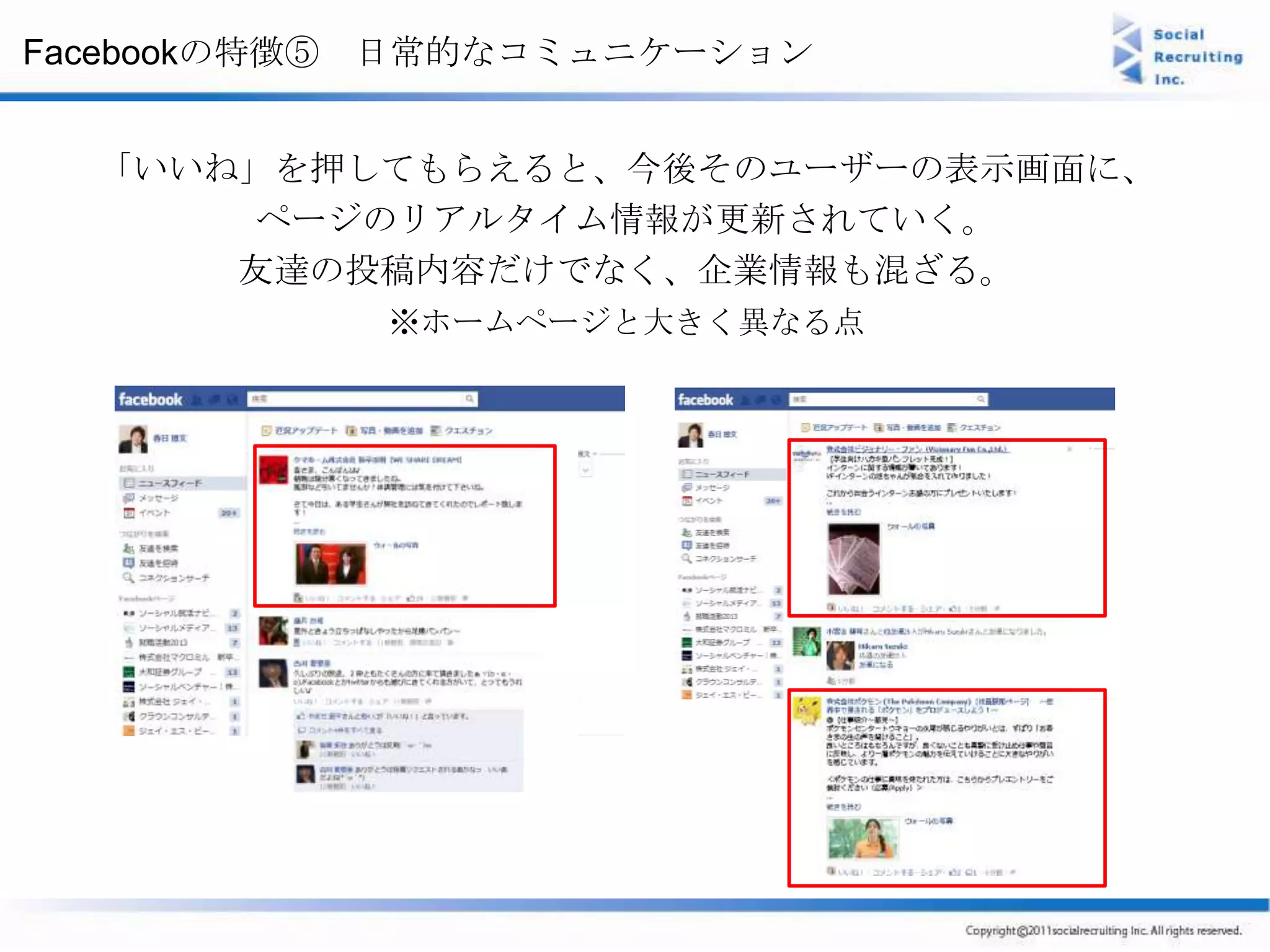 Facebookの特徴⑤ 日常的なコミュニケーション


  「いいね」を押してもらえると、今後そのユーザーの表示画面に、
      ページのリアルタイム情報が更新されていく。
      友達の投稿内容だけでなく、企業情報も混ざる。
            ※ホームページと大きく異なる点
 