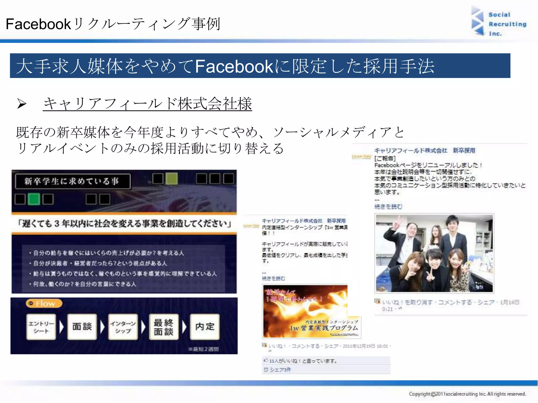 Facebookリクルーティング事例

大手求人媒体をやめてFacebookに限定した採用手法

 キャリアフィールド株式会社様
既存の新卒媒体を今年度よりすべてやめ、ソーシャルメディアと
リアルイベントのみの採用活動に切り替える
 