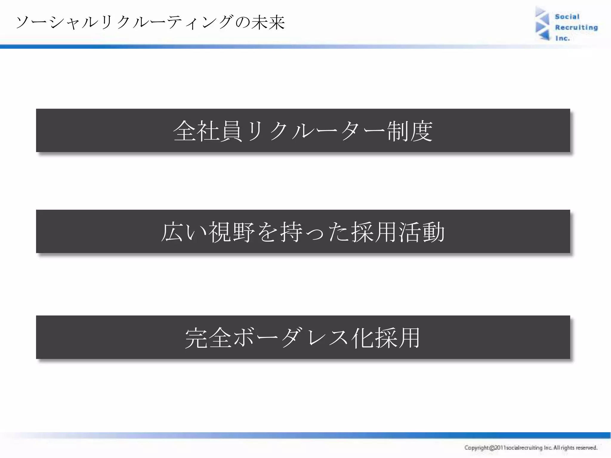 ソーシャルリクルーティングの未来




         全社員リクルーター制度



        広い視野を持った採用活動



          完全ボーダレス化採用
 