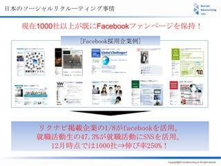 日本のソーシャルリクルーティング事情

  現在1000社以上が既にFacebookファンページを保持！
            [Facebook採用企業例]




     リクナビ掲載企業の1/8がfacebookを活用。
     就...