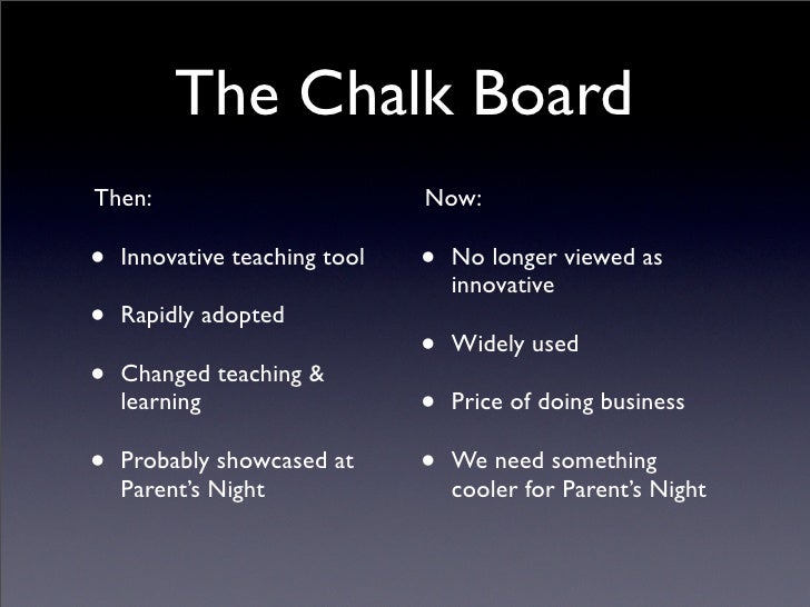 Chalkboard Projects (when technology works, and when it doesn't)