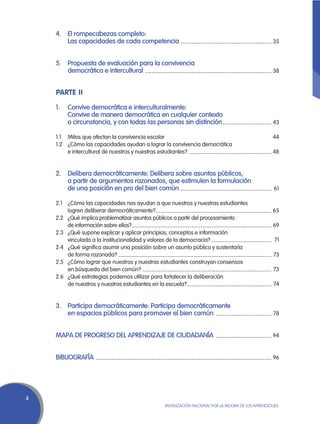 4. 	El rompecabezas completo:
    	Las capacidades de cada competencia	35
                                        -----------------------------------------




    5. 	Propuesta de evaluación para la convivencia
    	   democrática e intercultural	 --------------------------------------------------------- 38


    Parte II

    1. 	 Convive democrática e interculturalmente:
    	    Convive de manera democrática en cualquier contexto
    	    o circunstancia, y con todas las personas sin distinción	43
                                                                 ----------------------


    1.1	 Mitos que afectan la convivencia escolar	                                                  44
    1.2	 ¿Cómo las capacidades ayudan a lograr la convivencia democrática
    	    e intercultural de nuestros y nuestras estudiantes?	 ------------------------------------- 48


    2.	Delibera democráticamente: Delibera sobre asuntos públicos,
    	  a partir de argumentos razonados, que estimulen la formulación
    	  de una posición en pro del bien común	61
                                            -----------------------------------------


    2.1	   ¿Cómo las capacidades nos ayudan a que nuestros y nuestras estudiantes
    	      logren deliberar democráticamente?	---------------------------------------------------- 65
    2.2	   ¿Qué implica problematizar asuntos públicos a partir del procesamiento
    	      de información sobre ellos?	 --------------------------------------------------------------- 69
    2.3	   ¿Qué supone explicar y aplicar principios, conceptos e información
    	      vinculada a la institucionalidad y valores de la democracia?	--------------------------- 71
    2.4	   ¿Qué significa asumir una posición sobre un asunto público y sustentarla
    	      de forma razonada?	--------------------------------------------------------------------- 73
    2.5	   ¿Cómo lograr que nuestros y nuestras estudiantes construyan consensos
    	      en búsqueda del bien común?	 ---------------------------------------------------------- 73
    2.6	   ¿Qué estrategias podemos utilizar para fortalecer la deliberación
    	      de nuestros y nuestras estudiantes en la escuela?	-------------------------------------- 74


    3.	Participa democráticamente: Participa democráticamente
    	  en espacios públicos para promover el bien común	78
                                                         -------------------------




    Mapa de progreso del aprendizaje de ciudadanía	 ------------------------- 94


    BIBLIOGRAFÍA	 ------------------------------------------------------------------------------- 96




4
                                                      Movilización Nacional por la Mejora de los Aprendizajes
 