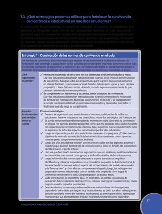 1.3	 ¿Qué estrategias podemos utilizar para fortalecer la convivencia
     democrática e intercultural en nuestros estudiantes?
A continuación te presentamos, a manera de ejemplos, un conjunto de estrategias que
ayudarán a desarrollar cada una de las capacidades descritas en este documento y
permitirán lograr la competencia. Su aplicación dependerá del contexto en el que desarrollas
tu práctica y de los recursos con los que cuentes para aplicarlas. Son sugerencias, no recetas.
Los docentes, desde nuestra experiencia, somos capaces de recrearlas y hallar la mejor forma
de emplearlas sin desvirtuar su sentido y su intencionalidad.


 Estrategia 1 Construcción de las normas de convivencia en el aula
 Las normas de convivencia son instrumentos que regulan el funcionamiento y la dinámica del aula. Su
 formulación está orientada a la regulación de las acciones personales para una mejor convivencia en el aula
 y la escuela. Asimismo, el seguimiento y evaluación que se realizan para lograr su plena vigencia exigen el
 desarrollo de procesos de diálogo, discusión y concertación sobre los asuntos que conciernen al grupo.
 ¿Qué             ✓	Interactúa respetando al otro u otra en sus diferencias e incluyendo a todos y todas.
 capacidades      	 Los y las estudiantes desarrollan esta capacidad cuando, en el proceso de formulación
 desarrolla?        de las normas, dialogan sobre sus implicancias para lograr la convivencia armónica
                    en el aula. También cuando reconocen el derecho del otro para opinar y para plantear
                    propuestas a favor del bien común. Además, cuando expresan mutuamente lo que
                    piensan y sienten de manera respetuosa.
                  ✓	Se compromete con las normas y acuerdos, como base para la convivencia.
                  	 Los y las estudiantes desarrollan esta capacidad cuando comprenden la necesidad
                    de formular las normas para favorecer la convivencia en el aula y se comprometen
                    a cumplir con responsabilidad las normas consensuadas y aprobadas por todos y
                    finalmente cuando exige su cumplimento.
 Aspectos         Proceso metodológico
 fundamentales    ✓	 Primero, se organizará una asamblea en el aula con participación de todos los
 que se deben         estudiantes. Para ver más sobre las asambleas, revisar las estrategias de Participación.
 tomar en         ✓	 Se puede iniciar esta asamblea recogiendo información sobre cómo está la convivencia
 cuenta               en el aula. Por ejemplo, plantear preguntas como: qué me gusta del aula, cómo me siento
                      con respecto a mis compañeros/as, etcétera. Aquí, sugerimos que se vaya tomando nota,
                      en la pizarra, de todos los aspectos mencionados por los y las estudiantes.
                  ✓	 Luego es importante que los y las estudiantes contesten a la pregunta: ¿Cuáles son los
                      objetivos de venir a la escuela) (acá deberían verbalizar cuestiones como aprender,
                      conocer gente, compartir momentos, etcétera).
                  ✓	 Luego, los y las estudiantes tendrán que reconocer cuáles son los aspectos positivos y
                      negativos que pueden destacar de la convivencia en el aula, en función de los objetivos
                      identificados en el punto anterior.
                  ✓	 Una vez que han listado los aspectos, agrupan los que son similares y evalúan cuáles son
                      fundamentales para asumir como grupo, y, en función de ellos, elaborar las normas.
                  ✓	 Luego se formulan las normas que ayudarán a superar los aspectos negativos
                      identificados y potenciar los positivos. En el caso de los pequeños de Educación Inicial, la
                      formulación de las normas se hará a partir del reconocimiento del sentido de aprender
                      y de "llevarse bien", y cómo ellos se comprometen a lograrlo; luego, los más grandes
                      propondrán normas relacionadas con un sentido más amplio de cómo lograr la
                      convivencia armónica en el aula, con participación de todos y todas.
                  ✓	 Cada cierto tiempo es importante que, en asamblea, se plantee un espacio de
                      evaluación del cumplimiento de las normas, para ver qué logros han alcanzado y cómo
                      mejorar aquellos aspectos pendientes.
                  ✓	 Después de esto, las normas pueden modificarse o reformularse. Ambas opciones
                      dependerán del análisis que hagan los y las estudiantes; es decir, son ellos y ellas quienes
                      deciden cambiar la norma (no nosotros, los docentes), ya que es parte de su aprendizaje
                      reconocer que sus planteamientos iniciales no están funcionando como esperaban.
                                                                                                                     57
TODOS PODEMOS APRENDER, NADIE SE QUEDA ATRÁS
 
