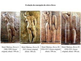 Evolução da concepção do relevo  Dorso Henri Matisse,  Dorso I , 1908-1909, Gesso original, altura: 190 cm. Henri Matisse,  Dorso II , 1913, Gesso original, altura: 188 cm. Henri Matisse,  Dorso III , 1916-1917, Gesso original, altura: 190 cm. Henri Matisse,  Dorso IV , 1930-1931, Gesso original, altura: 190 cm. 