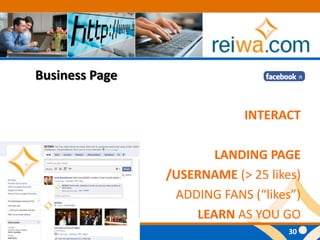 Business PageINTERACTLANDING PAGE/USERNAME (> 25 likes)ADDING FANS (“likes”)LEARN AS YOU GO