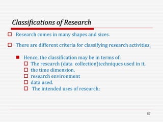 1-FE 657- Research Methods I.ppt