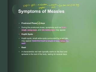 1- Fever and rash.pdfhhhhhhhhhhhhhhhhhhhh | PDF