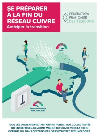 Réseau téléphonique
ADSL, VDSL, SDSL
Fibre
SE PRÉPARER
À LA FIN DU
RÉSEAU CUIVRE
TOUS LES UTILISATEURS, TANT GRAND PUBLIC,...