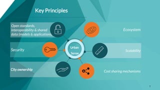 Gert de Tant Urban Sense: The data collaboration story of three cities.pptx