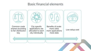 Gert de Tant Urban Sense: The data collaboration story of three cities.pptx