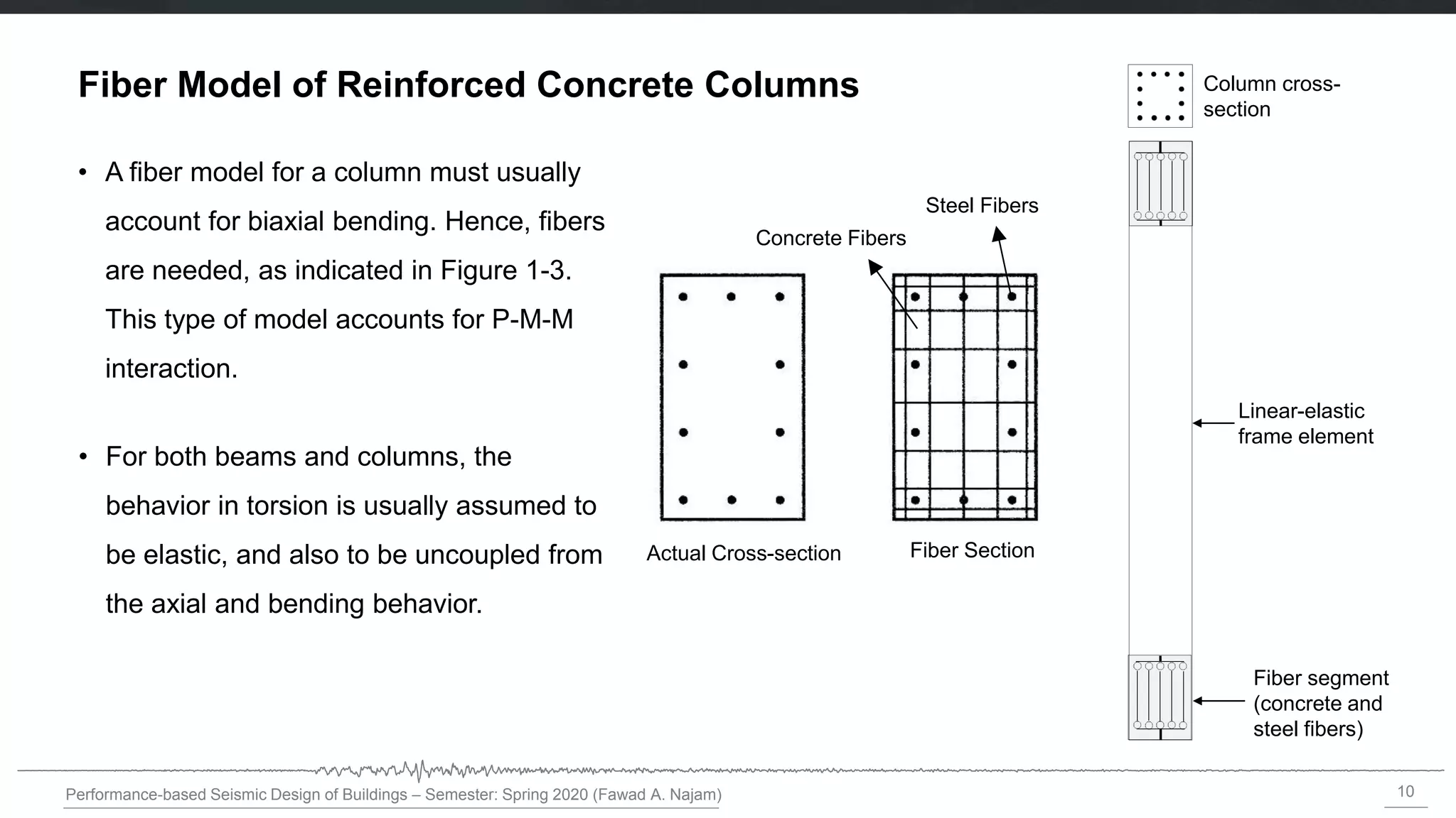 10
Performance-based Seismic Design of Buildings – Semester: Spring 2020 (Fawad A. Najam)
Fiber Model of Reinforced Concrete Columns
Linear-elastic
frame element
Column cross-
section
Fiber segment
(concrete and
steel fibers)
Actual Cross-section Fiber Section
Concrete Fibers
Steel Fibers
• A fiber model for a column must usually
account for biaxial bending. Hence, fibers
are needed, as indicated in Figure 1-3.
This type of model accounts for P-M-M
interaction.
• For both beams and columns, the
behavior in torsion is usually assumed to
be elastic, and also to be uncoupled from
the axial and bending behavior.
 