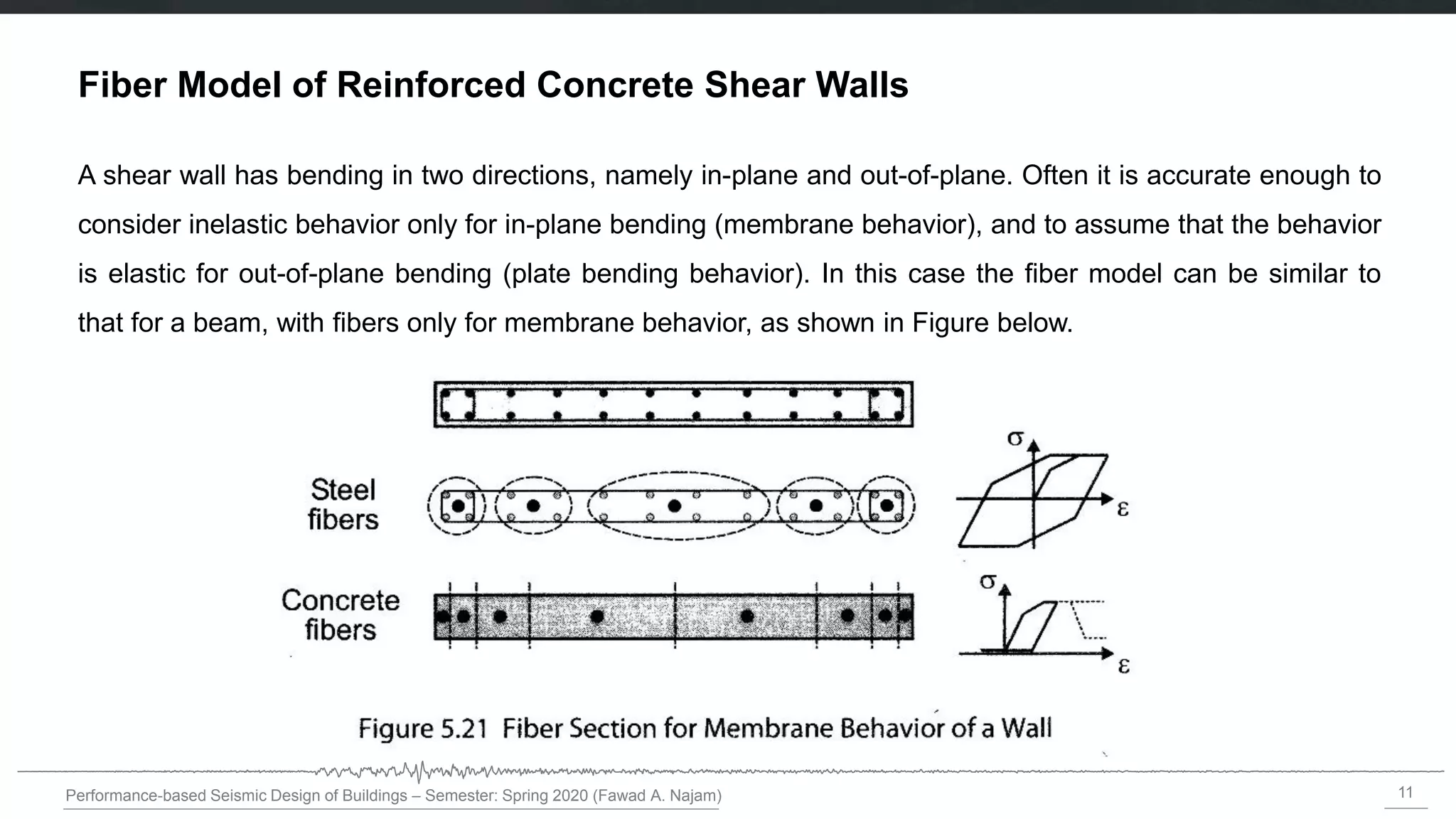 11
Performance-based Seismic Design of Buildings – Semester: Spring 2020 (Fawad A. Najam)
Fiber Model of Reinforced Concrete Shear Walls
A shear wall has bending in two directions, namely in-plane and out-of-plane. Often it is accurate enough to
consider inelastic behavior only for in-plane bending (membrane behavior), and to assume that the behavior
is elastic for out-of-plane bending (plate bending behavior). In this case the fiber model can be similar to
that for a beam, with fibers only for membrane behavior, as shown in Figure below.
 