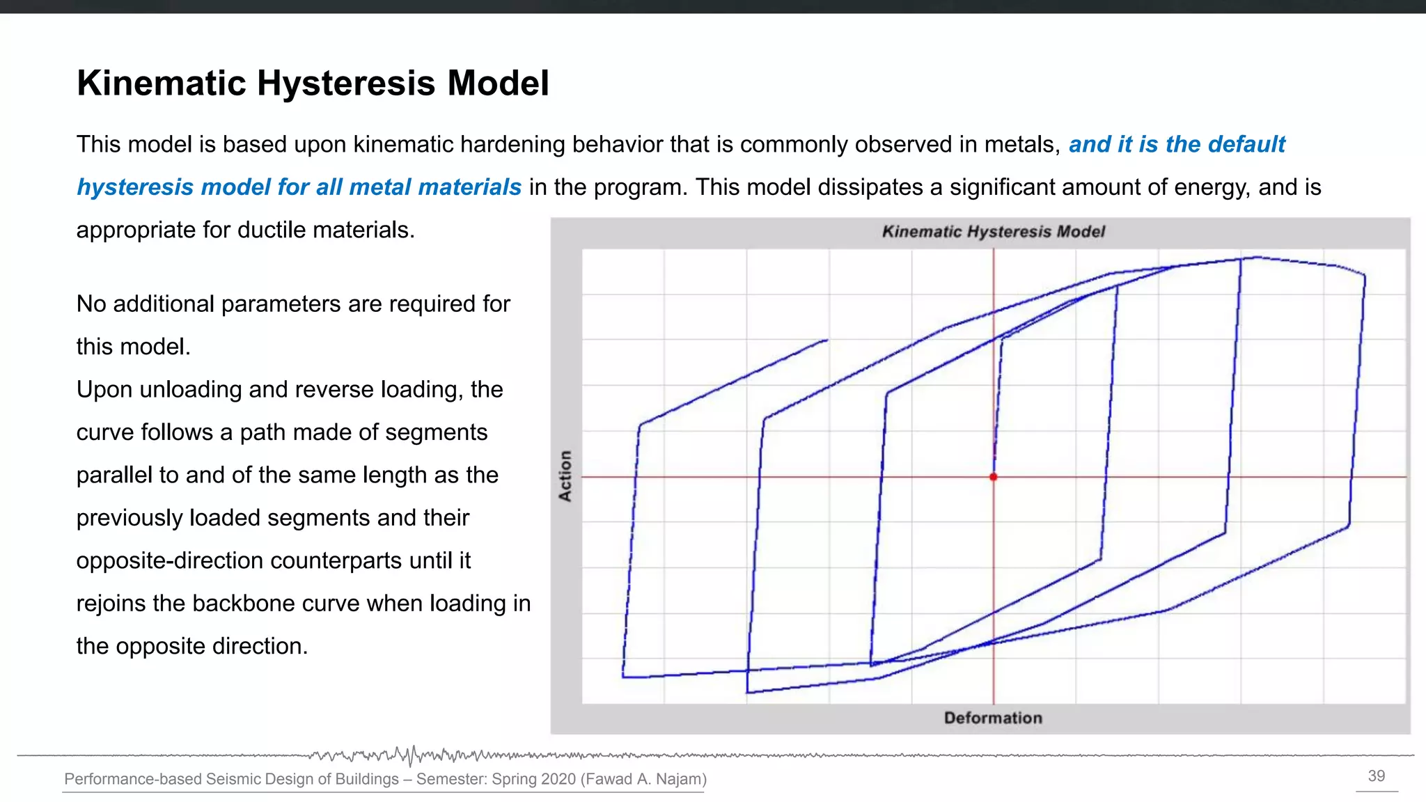 39
Performance-based Seismic Design of Buildings – Semester: Spring 2020 (Fawad A. Najam)
Kinematic Hysteresis Model
This model is based upon kinematic hardening behavior that is commonly observed in metals, and it is the default
hysteresis model for all metal materials in the program. This model dissipates a significant amount of energy, and is
appropriate for ductile materials.
No additional parameters are required for
this model.
Upon unloading and reverse loading, the
curve follows a path made of segments
parallel to and of the same length as the
previously loaded segments and their
opposite-direction counterparts until it
rejoins the backbone curve when loading in
the opposite direction.
 