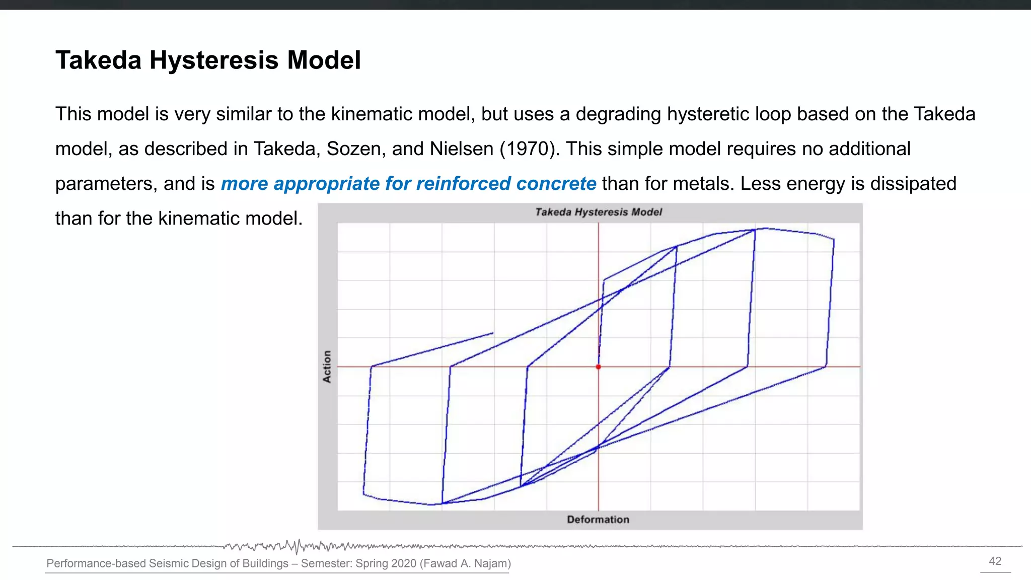 42
Performance-based Seismic Design of Buildings – Semester: Spring 2020 (Fawad A. Najam)
Takeda Hysteresis Model
This model is very similar to the kinematic model, but uses a degrading hysteretic loop based on the Takeda
model, as described in Takeda, Sozen, and Nielsen (1970). This simple model requires no additional
parameters, and is more appropriate for reinforced concrete than for metals. Less energy is dissipated
than for the kinematic model.
 