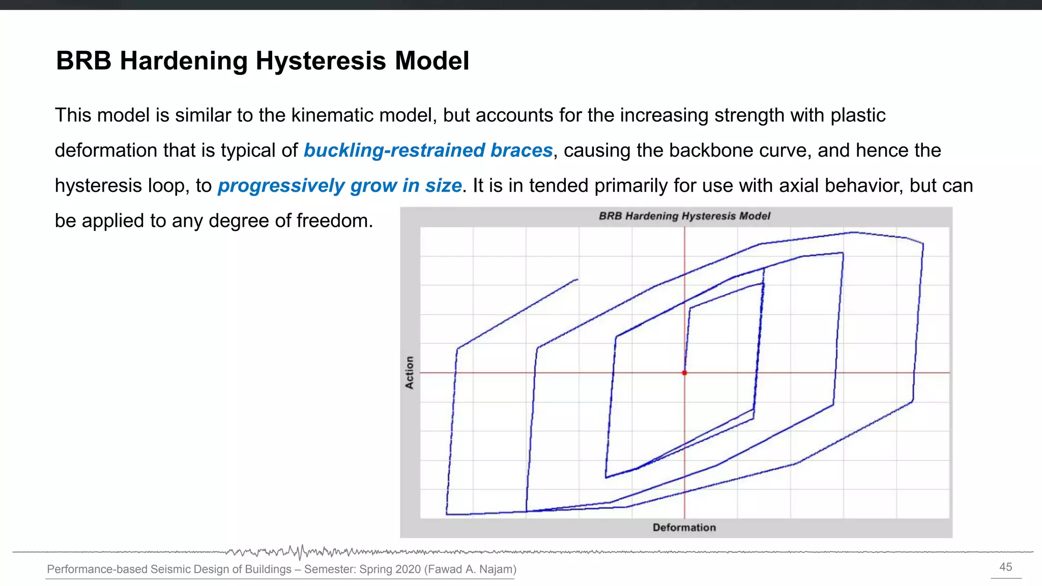 45
Performance-based Seismic Design of Buildings – Semester: Spring 2020 (Fawad A. Najam)
BRB Hardening Hysteresis Model
This model is similar to the kinematic model, but accounts for the increasing strength with plastic
deformation that is typical of buckling-restrained braces, causing the backbone curve, and hence the
hysteresis loop, to progressively grow in size. It is in tended primarily for use with axial behavior, but can
be applied to any degree of freedom.
 