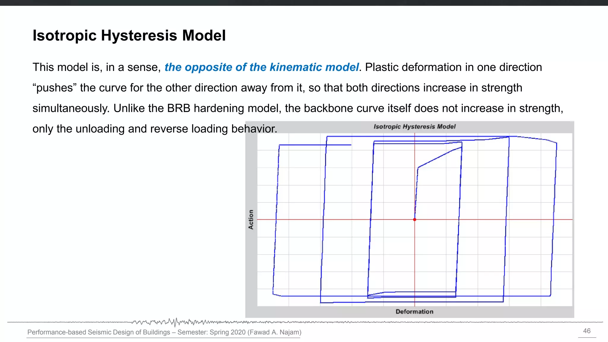 46
Performance-based Seismic Design of Buildings – Semester: Spring 2020 (Fawad A. Najam)
Isotropic Hysteresis Model
This model is, in a sense, the opposite of the kinematic model. Plastic deformation in one direction
“pushes” the curve for the other direction away from it, so that both directions increase in strength
simultaneously. Unlike the BRB hardening model, the backbone curve itself does not increase in strength,
only the unloading and reverse loading behavior.
 