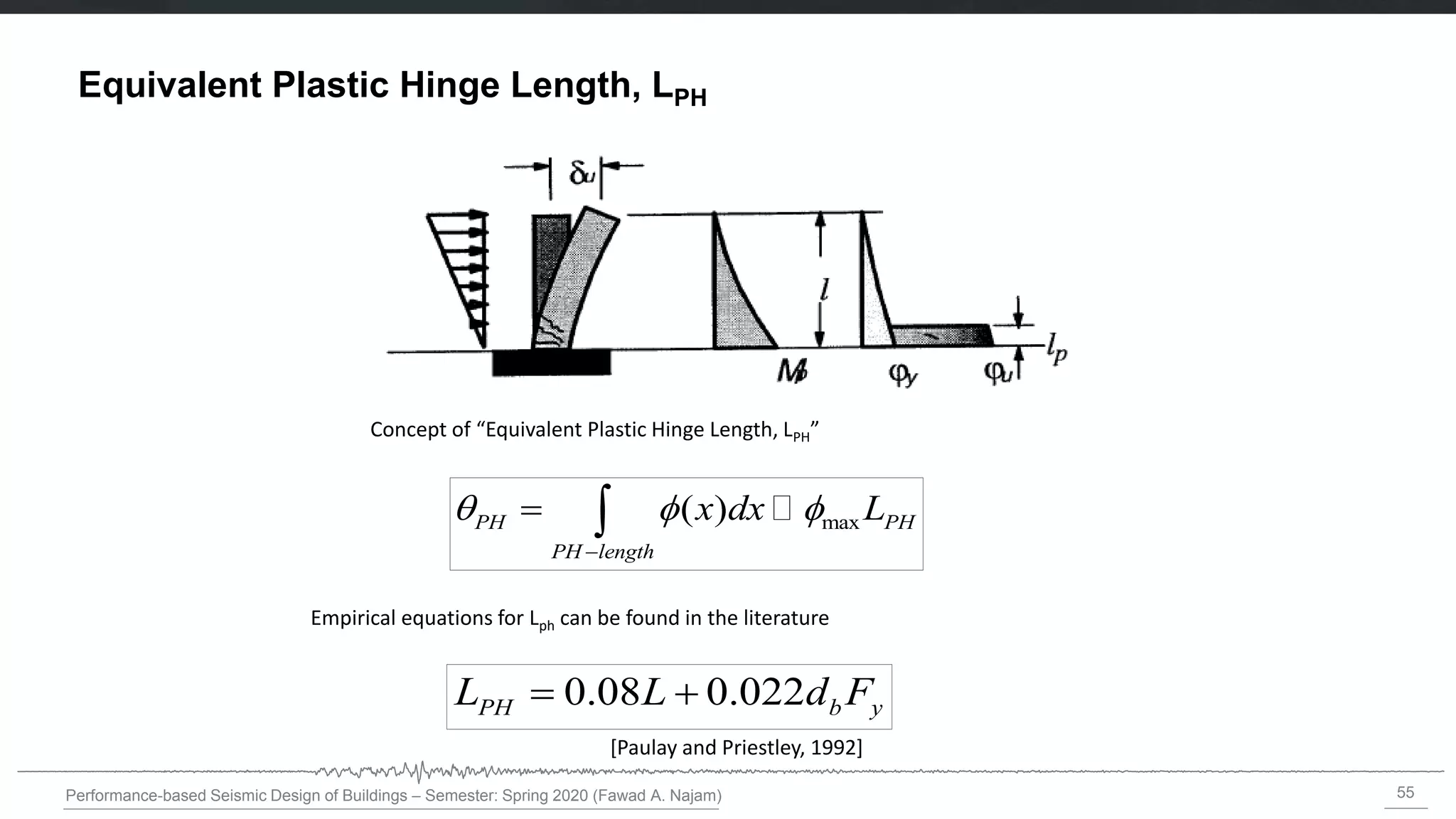 55
Performance-based Seismic Design of Buildings – Semester: Spring 2020 (Fawad A. Najam)
Equivalent Plastic Hinge Length, LPH
max
( )
PH PH
PH length
x dx L
  

 
Empirical equations for Lph can be found in the literature
Concept of “Equivalent Plastic Hinge Length, LPH”
0.08 0.022
PH b y
L L d F
 
[Paulay and Priestley, 1992]
 