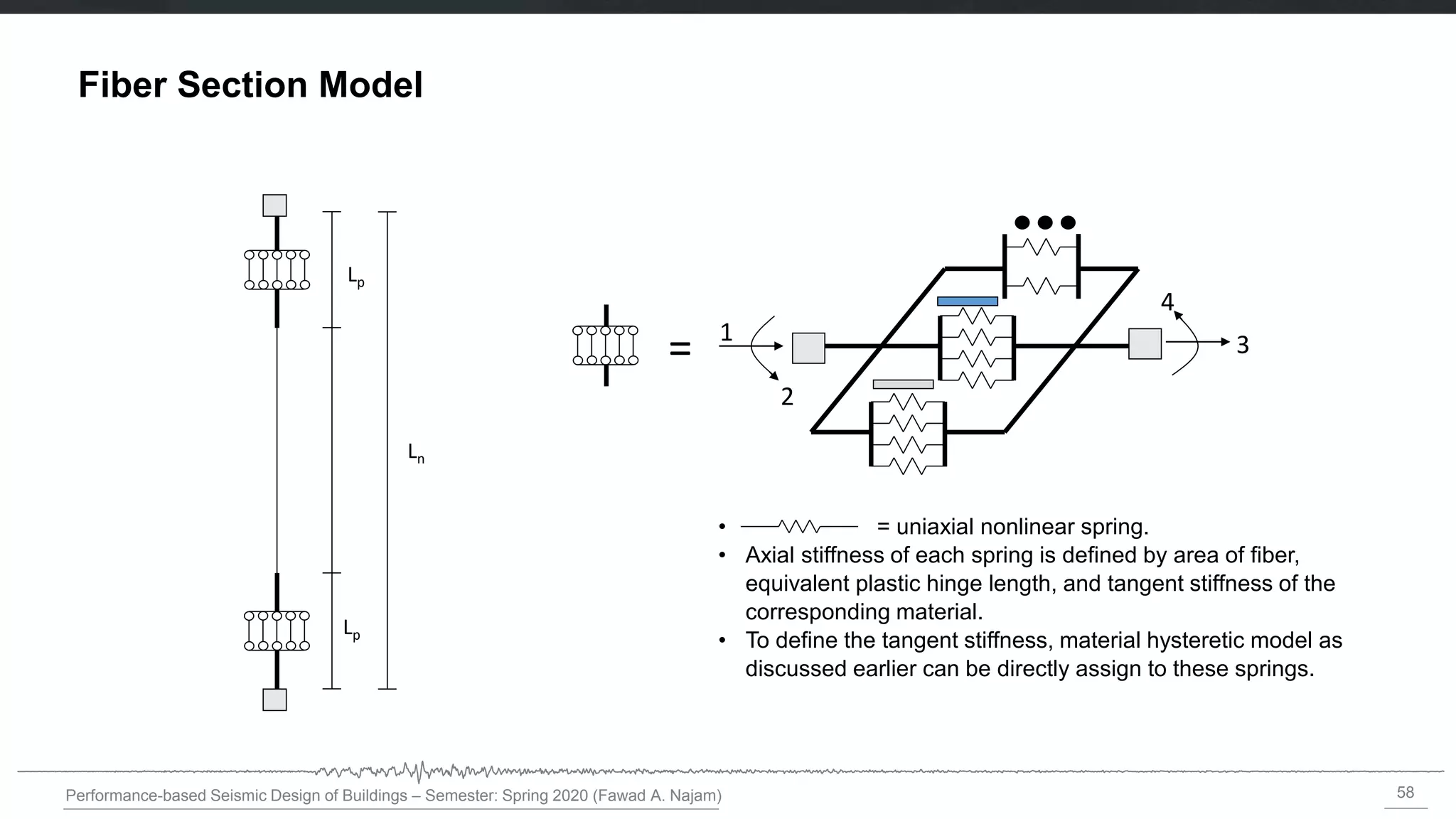 58
Performance-based Seismic Design of Buildings – Semester: Spring 2020 (Fawad A. Najam)
Fiber Section Model
• = uniaxial nonlinear spring.
• Axial stiffness of each spring is defined by area of fiber,
equivalent plastic hinge length, and tangent stiffness of the
corresponding material.
• To define the tangent stiffness, material hysteretic model as
discussed earlier can be directly assign to these springs.
1
2
3
4
=
Lp
Lp
Ln
 