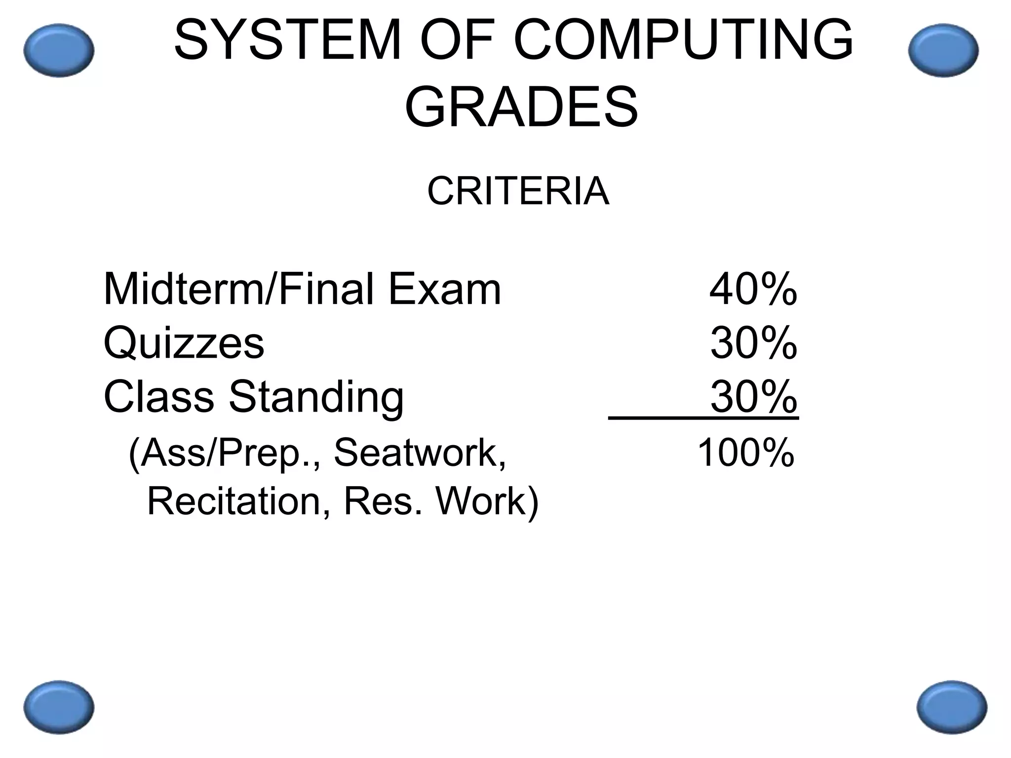 SYSTEM OF COMPUTING
GRADES
CRITERIA
Midterm/Final Exam 40%
Quizzes 30%
Class Standing 30%
(Ass/Prep., Seatwork, 100%
Recitation, Res. Work)
 