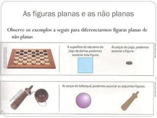 As figuras planas e as não planas
Observe os exemplos a seguis para diferenciarmos figuras planas de
 não planas
 