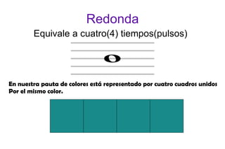 Redonda Equivale a cuatro(4) tiempos(pulsos) En nuestra pauta de colores está representado por cuatro cuadros unidos  Por el mismo color. 