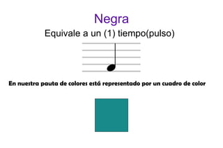 Negra Equivale a un (1) tiempo(pulso) En nuestra pauta de colores está representado por un cuadro de color 