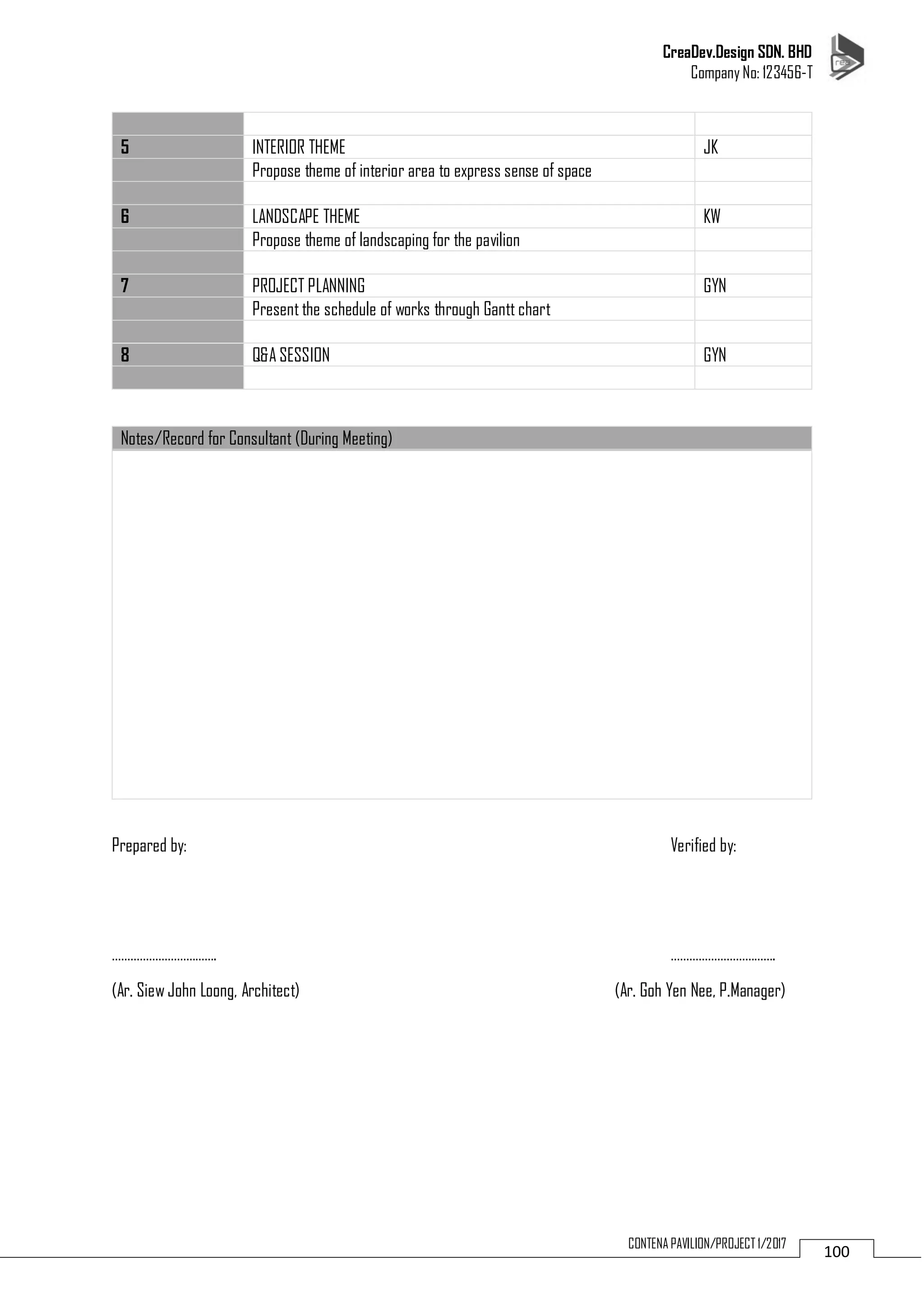 CreaDev.Design SDN. BHD
Company No: 123456-T
100CONTENA PAVILION/PROJECT 1/2017
5 INTERIOR THEME JK
Propose theme of interior area to express sense of space
6 LANDSCAPE THEME KW
Propose theme of landscaping for the pavilion
7 PROJECT PLANNING GYN
Present the schedule of works through Gantt chart
8 Q&A SESSION GYN
Notes/Record for Consultant (During Meeting)
Prepared by: Verified by:
……………………………. …………………………….
(Ar. Siew John Loong, Architect) (Ar. Goh Yen Nee, P.Manager)
 