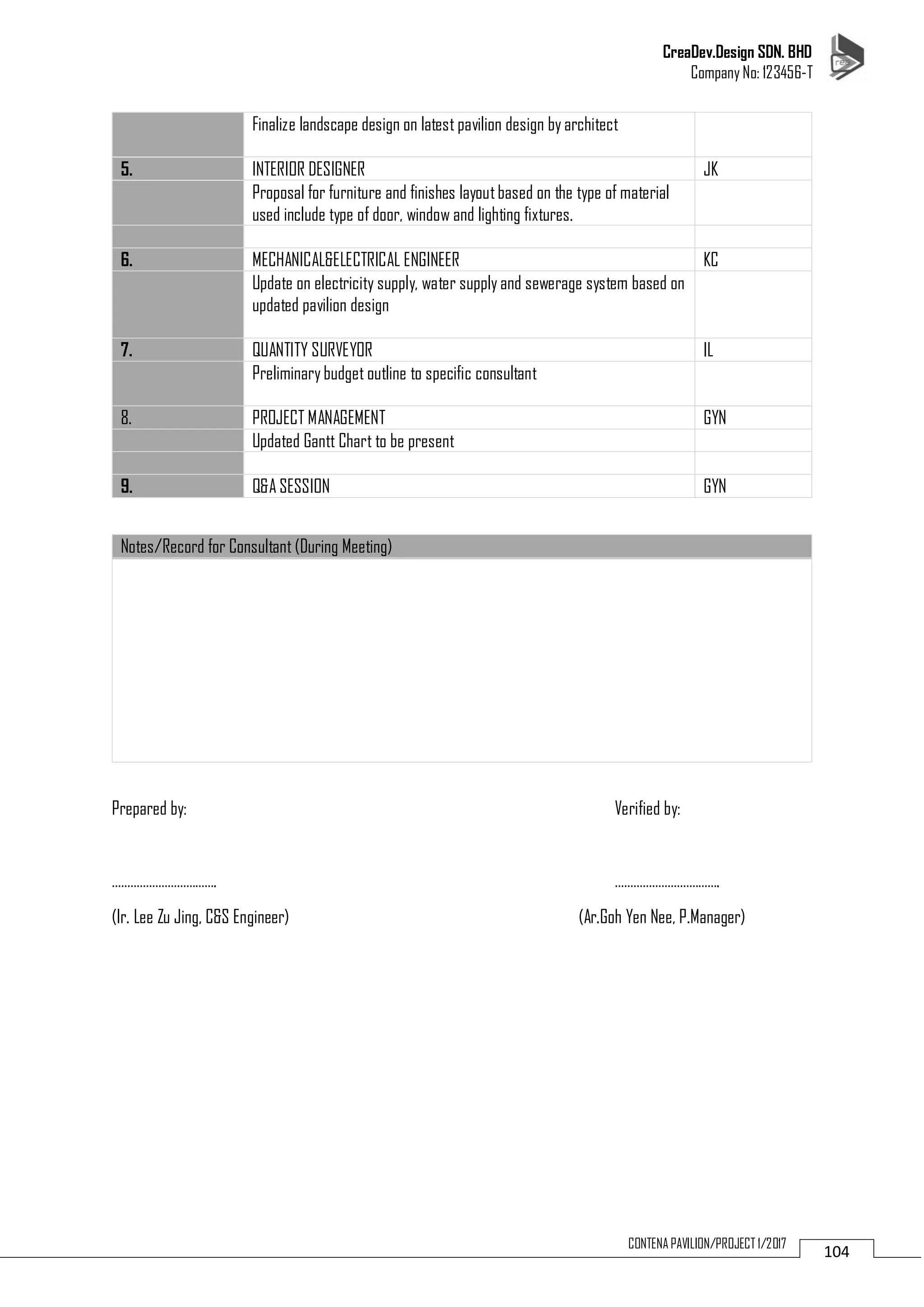 CreaDev.Design SDN. BHD
Company No: 123456-T
104CONTENA PAVILION/PROJECT 1/2017
Finalize landscape design on latest pavilion design by architect
5. INTERIOR DESIGNER JK
Proposal for furniture and finishes layoutbased on the type of material
used include type of door, window and lighting fixtures.
6. MECHANICAL&ELECTRICAL ENGINEER KC
Update on electricity supply, water supply and sewerage system based on
updated pavilion design
7. QUANTITY SURVEYOR IL
Preliminary budget outline to specific consultant
8. PROJECT MANAGEMENT GYN
Updated Gantt Chart to be present
9. Q&A SESSION GYN
Notes/Record for Consultant (During Meeting)
Prepared by: Verified by:
……………………………. …………………………….
(Ir. Lee Zu Jing, C&S Engineer) (Ar.Goh Yen Nee, P.Manager)
 