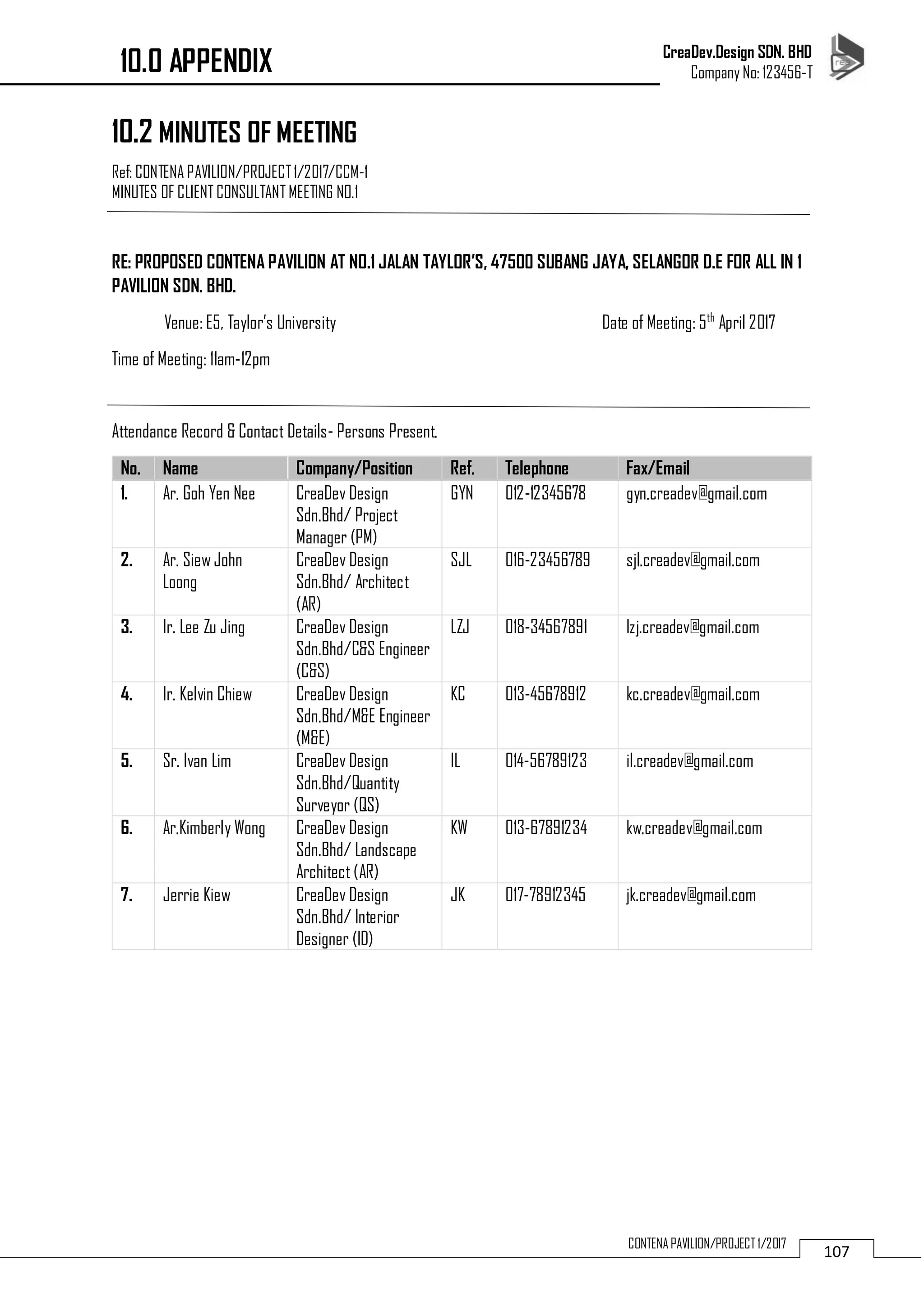 CreaDev.Design SDN. BHD
Company No: 123456-T
107CONTENA PAVILION/PROJECT 1/2017
10.2 MINUTES OF MEETING
Ref: CONTENA PAVILION/PROJECT1/2017/CCM-1
MINUTES OF CLIENT CONSULTANT MEETING NO.1
RE: PROPOSED CONTENA PAVILION AT NO.1 JALAN TAYLOR’S, 47500 SUBANG JAYA, SELANGOR D.E FOR ALL IN 1
PAVILION SDN. BHD.
Venue: E5, Taylor’s University Date of Meeting: 5th
April 2017
Time of Meeting: 11am-12pm
Attendance Record & Contact Details- Persons Present.
No. Name Company/Position Ref. Telephone Fax/Email
1. Ar. Goh Yen Nee CreaDev Design
Sdn.Bhd/ Project
Manager (PM)
GYN 012-12345678 gyn.creadev@gmail.com
2. Ar. Siew John
Loong
CreaDev Design
Sdn.Bhd/ Architect
(AR)
SJL 016-23456789 sjl.creadev@gmail.com
3. Ir. Lee Zu Jing CreaDev Design
Sdn.Bhd/C&S Engineer
(C&S)
LZJ 018-34567891 lzj.creadev@gmail.com
4. Ir. Kelvin Chiew CreaDev Design
Sdn.Bhd/M&E Engineer
(M&E)
KC 013-45678912 kc.creadev@gmail.com
5. Sr. Ivan Lim CreaDev Design
Sdn.Bhd/Quantity
Surveyor (QS)
IL 014-56789123 il.creadev@gmail.com
6. Ar.Kimberly Wong CreaDev Design
Sdn.Bhd/ Landscape
Architect (AR)
KW 013-67891234 kw.creadev@gmail.com
7. Jerrie Kiew CreaDev Design
Sdn.Bhd/ Interior
Designer (ID)
JK 017-78912345 jk.creadev@gmail.com
10.0 APPENDIX
 