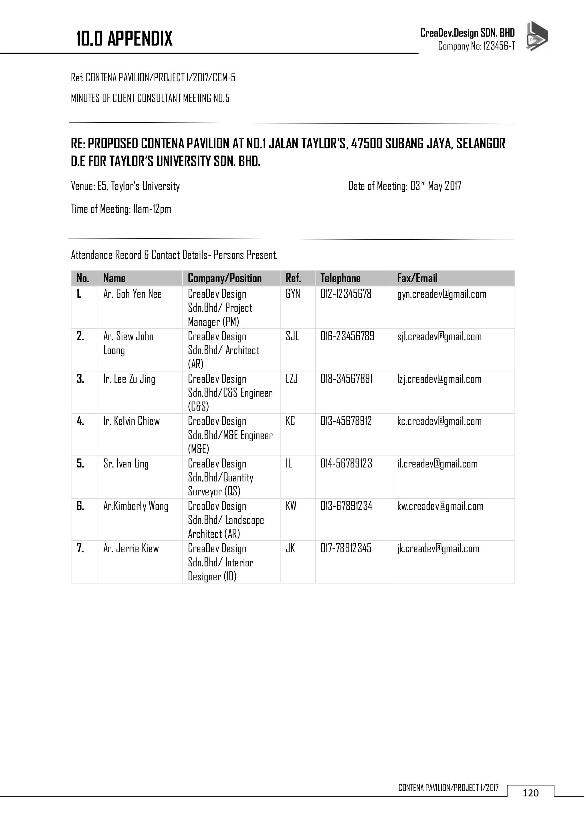 CreaDev.Design SDN. BHD
Company No: 123456-T
120CONTENA PAVILION/PROJECT 1/2017
Ref: CONTENA PAVILION/PROJECT1/2017/CCM-5
MINUTES OF CLIENT CONSULTANT MEETING NO.5
RE: PROPOSED CONTENA PAVILION AT NO.1 JALAN TAYLOR’S, 47500 SUBANG JAYA, SELANGOR
D.E FOR TAYLOR’S UNIVERSITY SDN. BHD.
Venue: E5, Taylor’s University Date of Meeting: 03rd
May 2017
Time of Meeting: 11am-12pm
Attendance Record & Contact Details- Persons Present.
No. Name Company/Position Ref. Telephone Fax/Email
1. Ar. Goh Yen Nee CreaDev Design
Sdn.Bhd/ Project
Manager (PM)
GYN 012-12345678 gyn.creadev@gmail.com
2. Ar. Siew John
Loong
CreaDev Design
Sdn.Bhd/ Architect
(AR)
SJL 016-23456789 sjl.creadev@gmail.com
3. Ir. Lee Zu Jing CreaDev Design
Sdn.Bhd/C&S Engineer
(C&S)
LZJ 018-34567891 lzj.creadev@gmail.com
4. Ir. Kelvin Chiew CreaDev Design
Sdn.Bhd/M&E Engineer
(M&E)
KC 013-45678912 kc.creadev@gmail.com
5. Sr. Ivan Ling CreaDev Design
Sdn.Bhd/Quantity
Surveyor (QS)
IL 014-56789123 il.creadev@gmail.com
6. Ar.Kimberly Wong CreaDev Design
Sdn.Bhd/ Landscape
Architect (AR)
KW 013-67891234 kw.creadev@gmail.com
7. Ar. Jerrie Kiew CreaDev Design
Sdn.Bhd/ Interior
Designer (ID)
JK 017-78912345 jk.creadev@gmail.com
10.0 APPENDIX
 