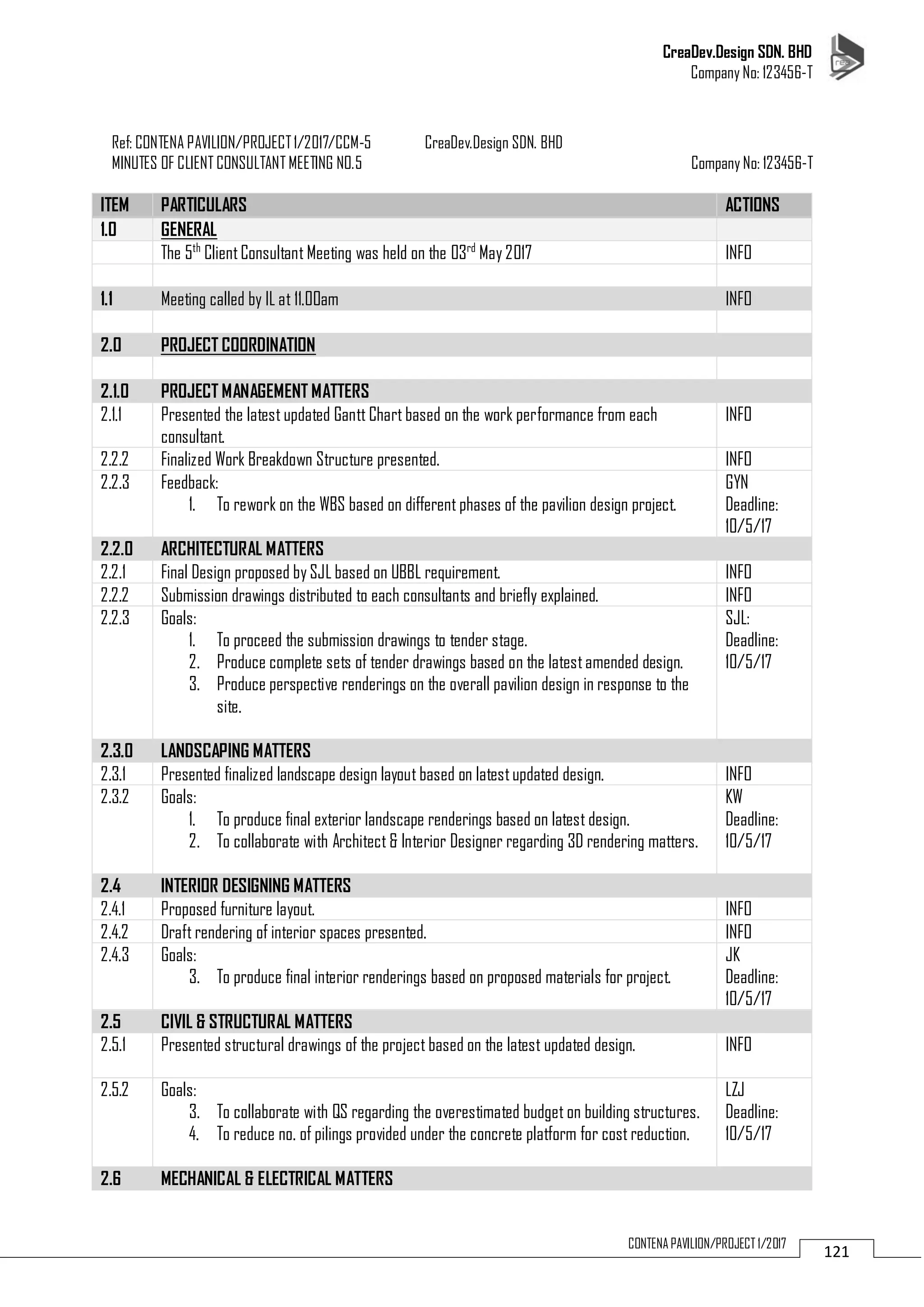 CreaDev.Design SDN. BHD
Company No: 123456-T
121CONTENA PAVILION/PROJECT 1/2017
Ref: CONTENA PAVILION/PROJECT1/2017/CCM-5 CreaDev.Design SDN. BHD
MINUTES OF CLIENT CONSULTANT MEETING NO.5 Company No: 123456-T
ITEM PARTICULARS ACTIONS
1.0 GENERAL
The 5th
ClientConsultant Meeting was held on the 03rd
May 2017 INFO
1.1 Meeting called by IL at 11.00am INFO
2.0 PROJECT COORDINATION
2.1.0 PROJECT MANAGEMENT MATTERS
2.1.1 Presented the latest updated Gantt Chart based on the work performance from each
consultant.
INFO
2.2.2 Finalized Work Breakdown Structure presented. INFO
2.2.3 Feedback:
1. To rework on the WBS based on different phases of the pavilion design project.
GYN
Deadline:
10/5/17
2.2.0 ARCHITECTURAL MATTERS
2.2.1 Final Design proposed by SJL based on UBBL requirement. INFO
2.2.2 Submission drawings distributed to each consultants and briefly explained. INFO
2.2.3 Goals:
1. To proceed the submission drawings to tender stage.
2. Produce complete sets of tender drawings based on the latestamended design.
3. Produce perspective renderings on the overall pavilion design in response to the
site.
SJL:
Deadline:
10/5/17
2.3.0 LANDSCAPING MATTERS
2.3.1 Presented finalized landscape design layout based on latestupdated design. INFO
2.3.2 Goals:
1. To produce final exterior landscape renderings based on latest design.
2. To collaborate with Architect & Interior Designer regarding 3D rendering matters.
KW
Deadline:
10/5/17
2.4 INTERIOR DESIGNING MATTERS
2.4.1 Proposed furniture layout. INFO
2.4.2 Draft rendering of interior spaces presented. INFO
2.4.3 Goals:
3. To produce final interior renderings based on proposed materials for project.
JK
Deadline:
10/5/17
2.5 CIVIL & STRUCTURAL MATTERS
2.5.1 Presented structural drawings of the project based on the latest updated design. INFO
2.5.2 Goals:
3. To collaborate with QS regarding the overestimated budget on building structures.
4. To reduce no. of pilings provided under the concrete platform for cost reduction.
LZJ
Deadline:
10/5/17
2.6 MECHANICAL & ELECTRICAL MATTERS
 