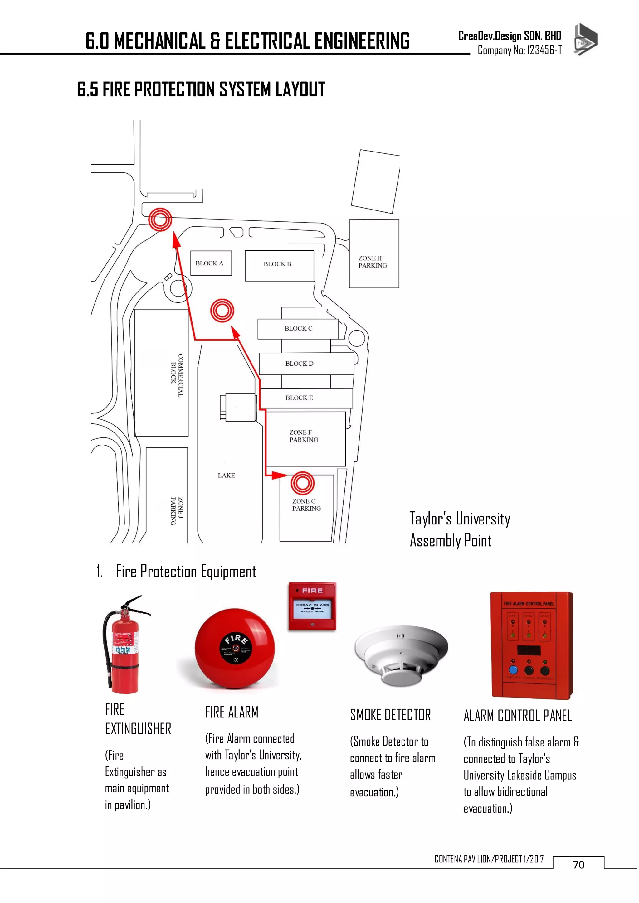 CreaDev.Design SDN. BHD
Company No: 123456-T
70CONTENA PAVILION/PROJECT 1/2017
6.5 FIRE PROTECTION SYSTEM LAYOUT
Taylor’s University
Assembly Point
1. Fire Protection Equipment
6.0 MECHANICAL & ELECTRICAL ENGINEERING
FIRE ALARM
(Fire Alarm connected
with Taylor’s University,
hence evacuation point
provided in both sides.)
FIRE
EXTINGUISHER
(Fire
Extinguisher as
main equipment
in pavilion.)
SMOKE DETECTOR
(Smoke Detector to
connect to fire alarm
allows faster
evacuation.)
ALARM CONTROL PANEL
(To distinguish false alarm &
connected to Taylor’s
University Lakeside Campus
to allow bidirectional
evacuation.)
 