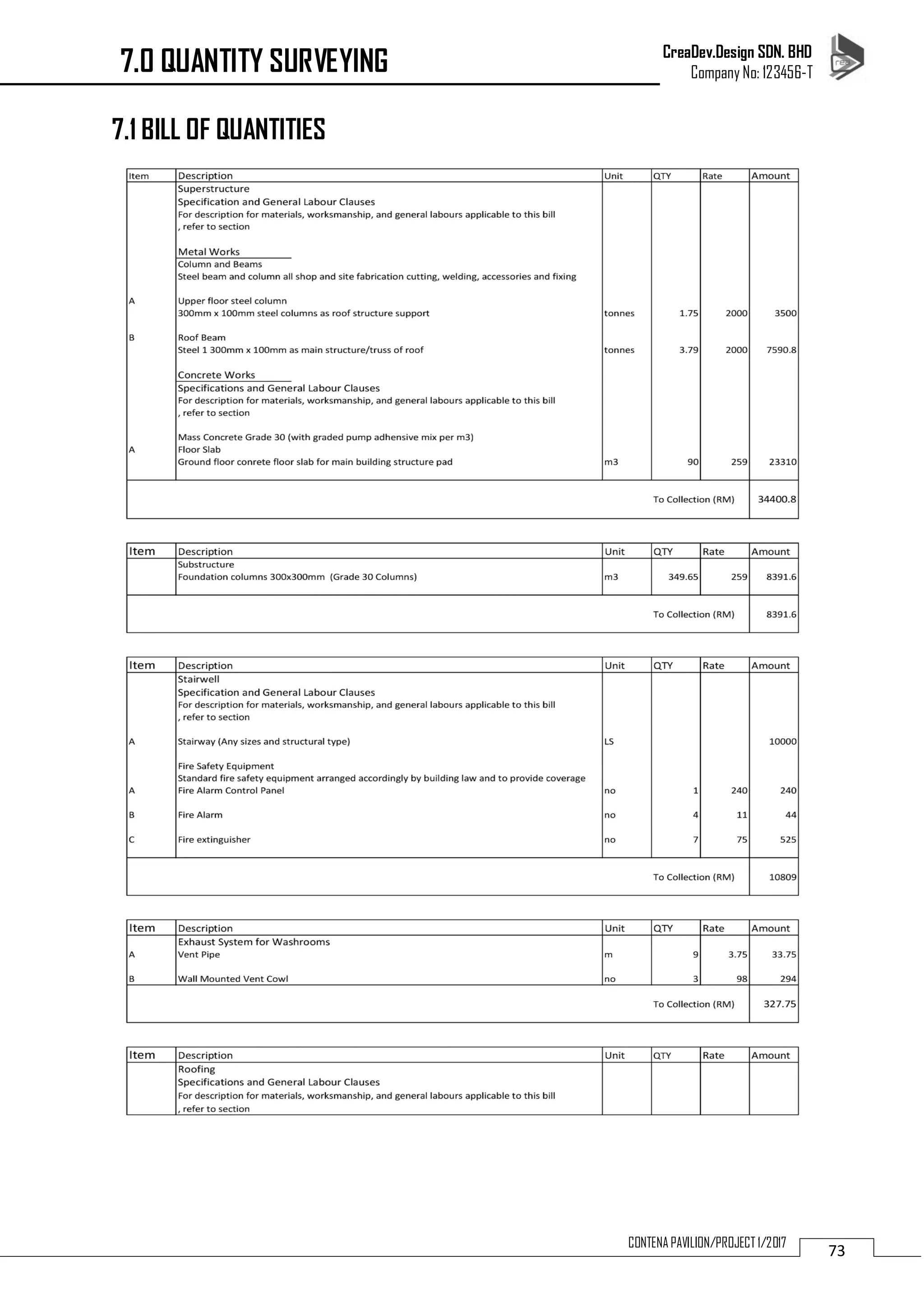 CreaDev.Design SDN. BHD
Company No: 123456-T
73CONTENA PAVILION/PROJECT 1/2017
7.1 BILL OF QUANTITIES
7.0 QUANTITY SURVEYING
 