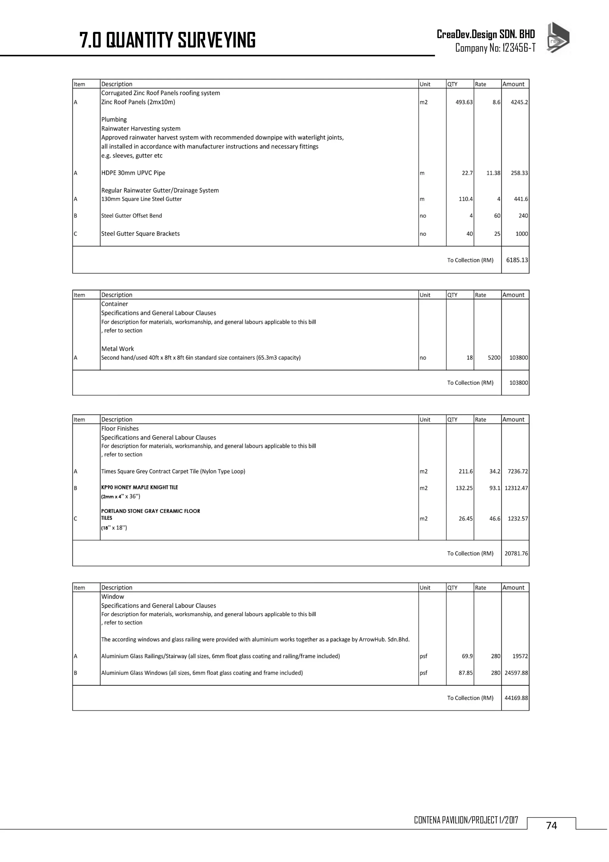 CreaDev.Design SDN. BHD
Company No: 123456-T
74CONTENA PAVILION/PROJECT 1/2017
7.0 QUANTITY SURVEYING
 